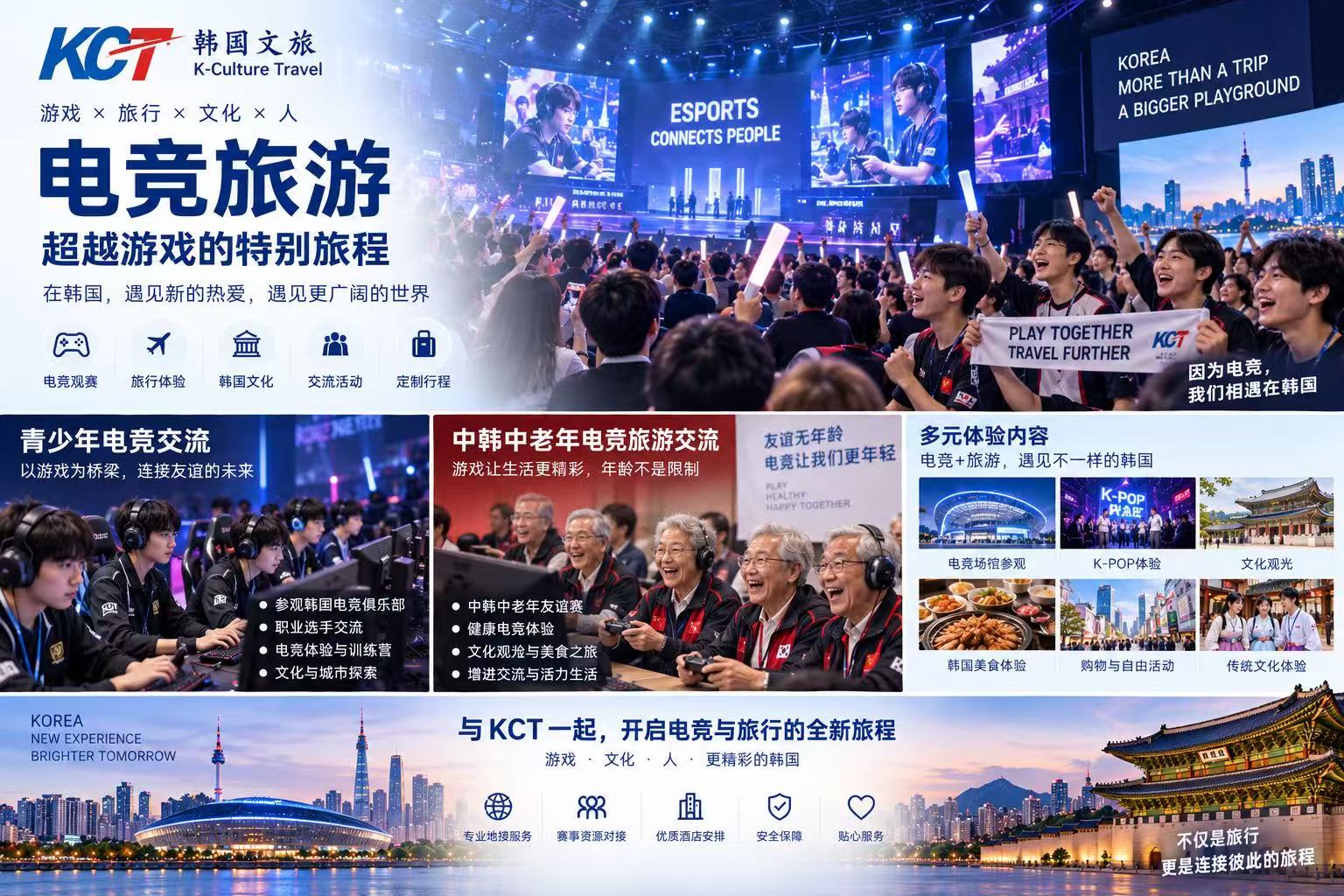 韩国医疗旅游